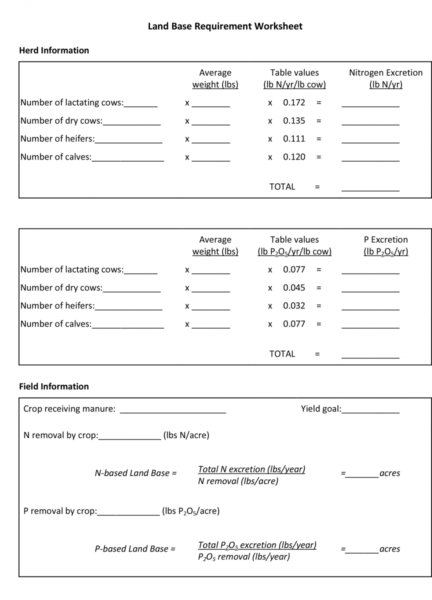 Land Base Management Worksheet