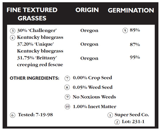 Sample seed label