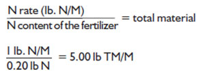 total material formula