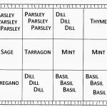 Herb Garden Map