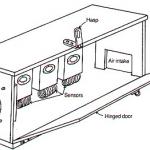 Aspirated box for greenhouse control sensors