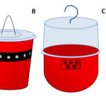 Fig. 3) Examples of homemade and commercially available traps for adult SWD monitoring. (A) Clear Plastic,  20-ounce deli-cup trap baited with apple cider vinegar with mesh covering on the two side openings; (B) red  and black 12-ounce cup trap with many holes for entry points punctured around the black stripe; (C) the red  Droso-Trap model (Biobest Inc., Westerlo, Belgium) with lateral holes as entry points and a clear top; and (D)  the yellow ISCA trap model (ISCA Technologies, Riverside, CA) with a singl