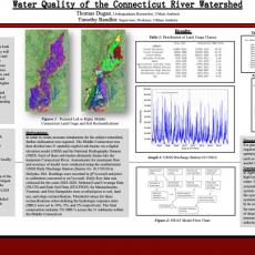 Water Quality of the CT River Watershed