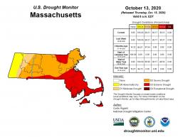 Drought monitor map