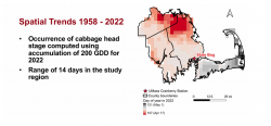 Spatial Trends 1958 - 2022