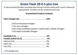 Sample fertilizer label