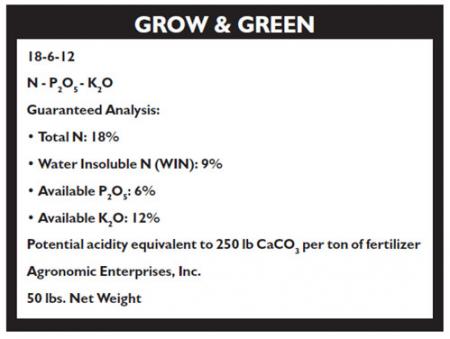 Sample fertilizer label