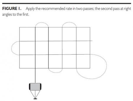 Apply the recommended rate in two passes