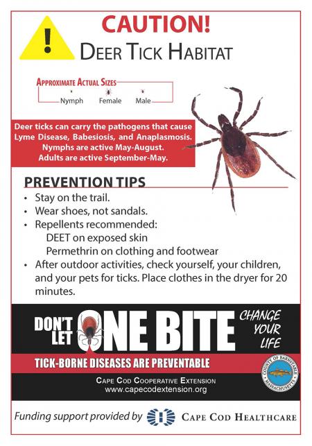 Tick awareness sign