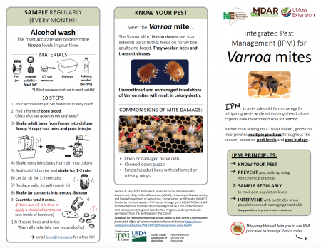 Varroa Mite IPM Guide 2020
