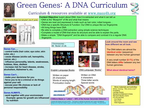 green genes poster